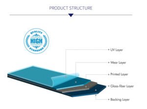 The Difference between Homogeneous and Heterogeneous vinyl flooring ...